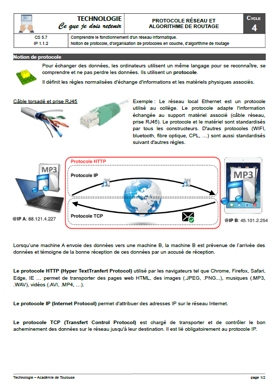 ip112_reseau-protocole-routage.png